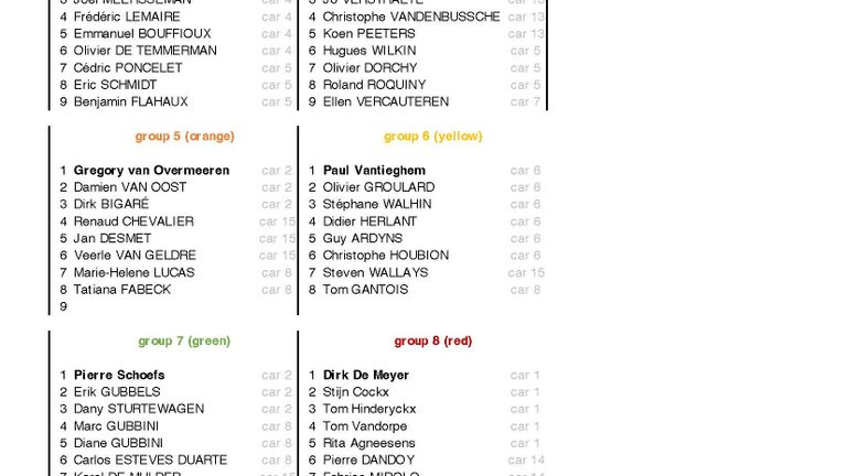 Ustx autopuzzel totaal